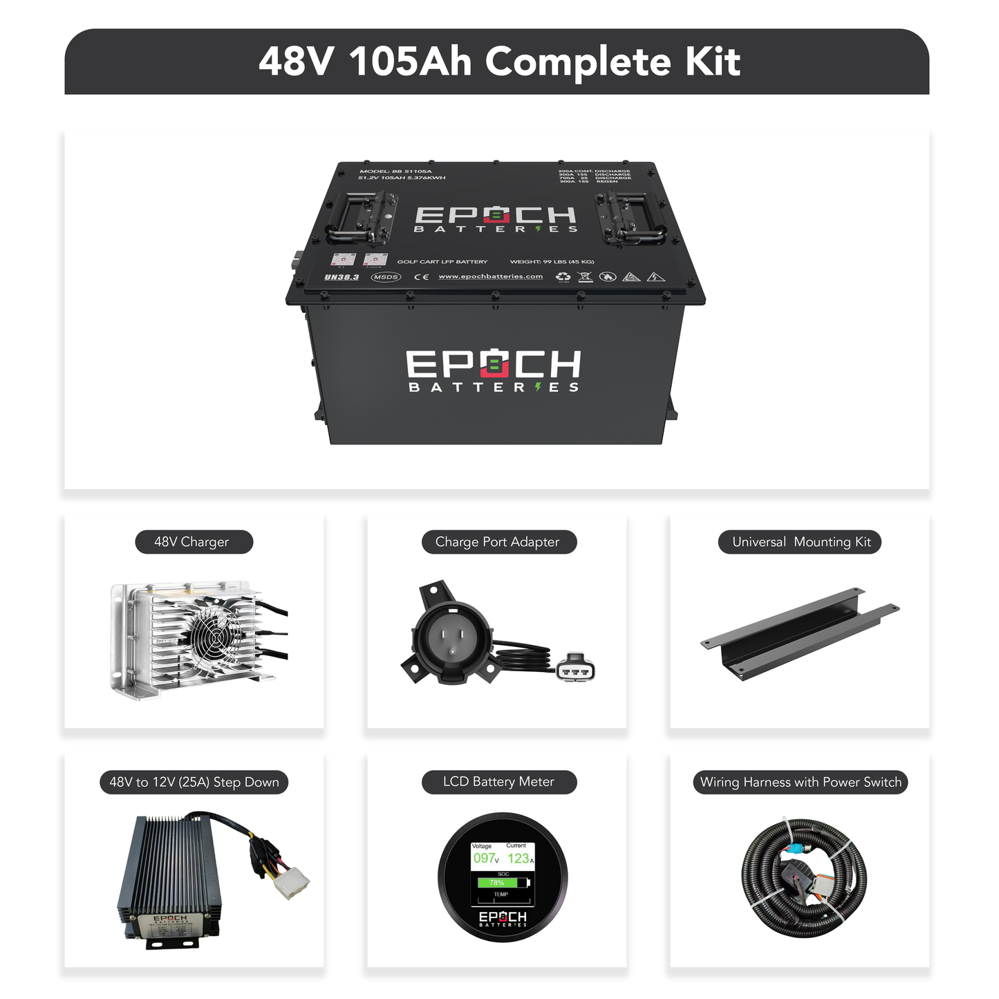 Epoch 48v 105ah Lithium (LiFePO4) Conversion Kit